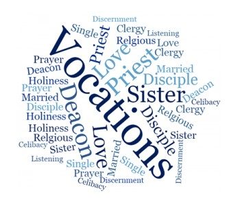 vocations word cloud